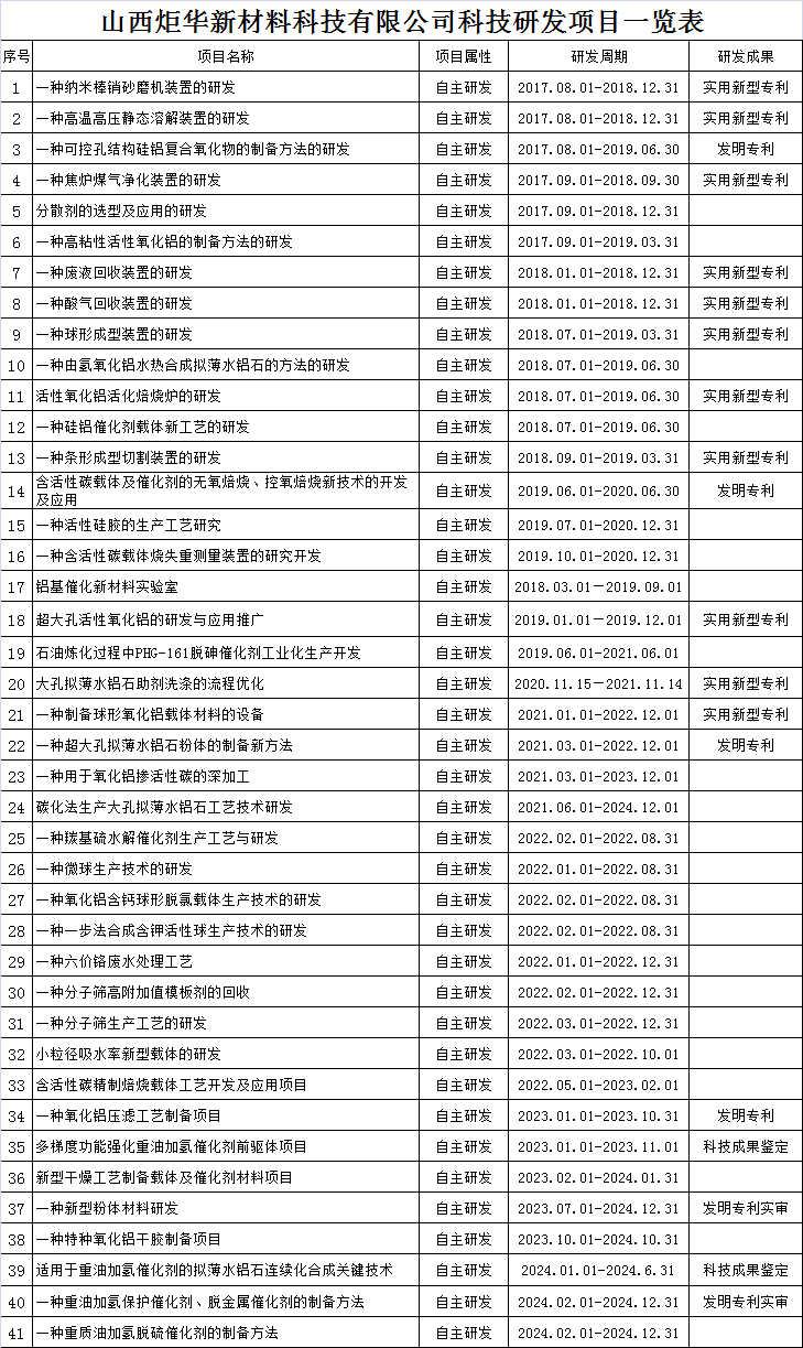 企业微信截图_17503197966861.png
